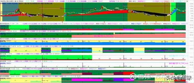 空調(diào)行業(yè),你看好哪家企業(yè)