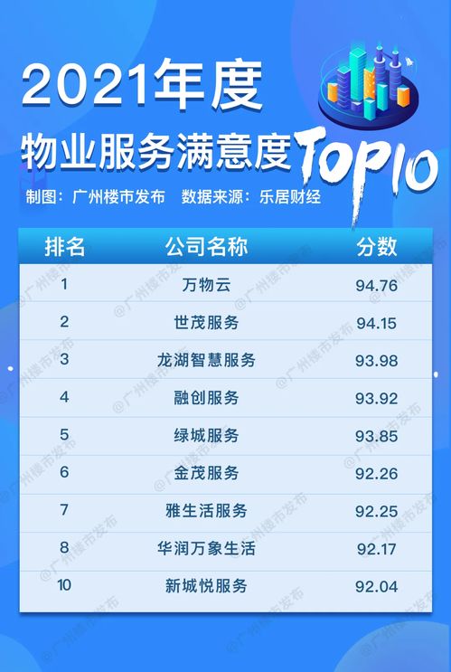 紅盤 炸市 荔灣加碼回血 三年航拍圖看盡發展速度