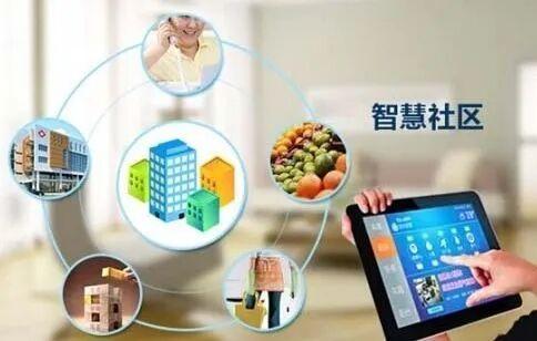 智慧社區(qū)建設(shè)能給物業(yè)管理和社區(qū)停車場帶來什么
