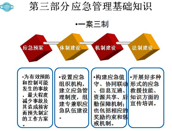 鳳崗鎮安全生產應急管理專題業務培訓班開講啦！聚焦物業管理領域