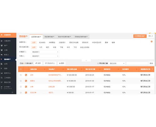 物業(yè)管理軟件開(kāi)發(fā) 合肥寶軒多年經(jīng)驗(yàn)，助力六安智能化管理
