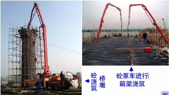 建筑工程常用材料與工程機(jī)械淺析